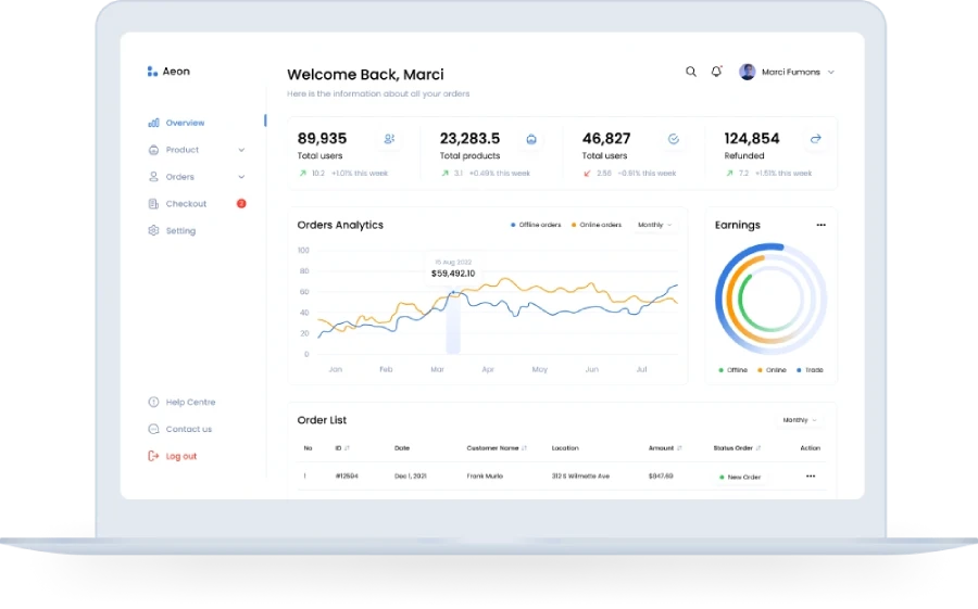 Marketing WordPress Theme