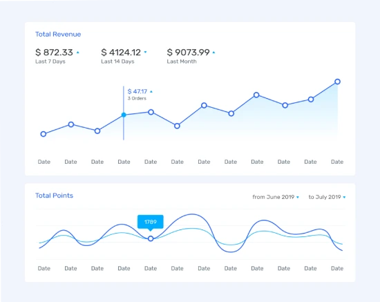 FlexiPress Sales Analytics